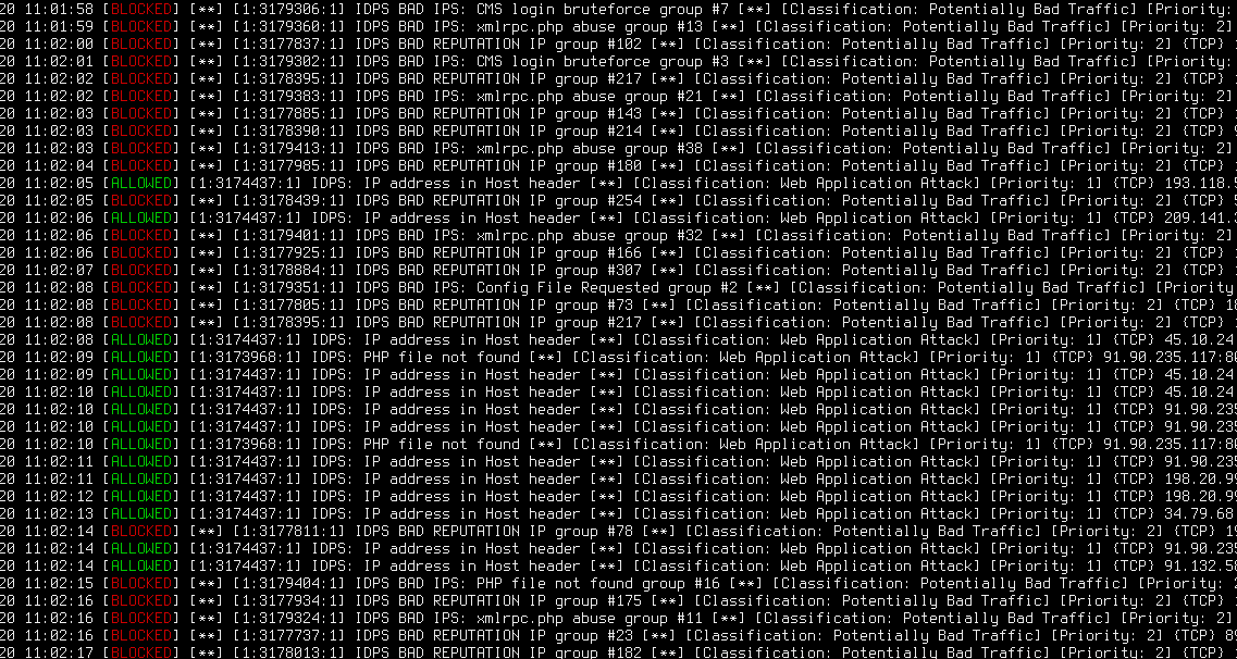Protecting server from cyber threats